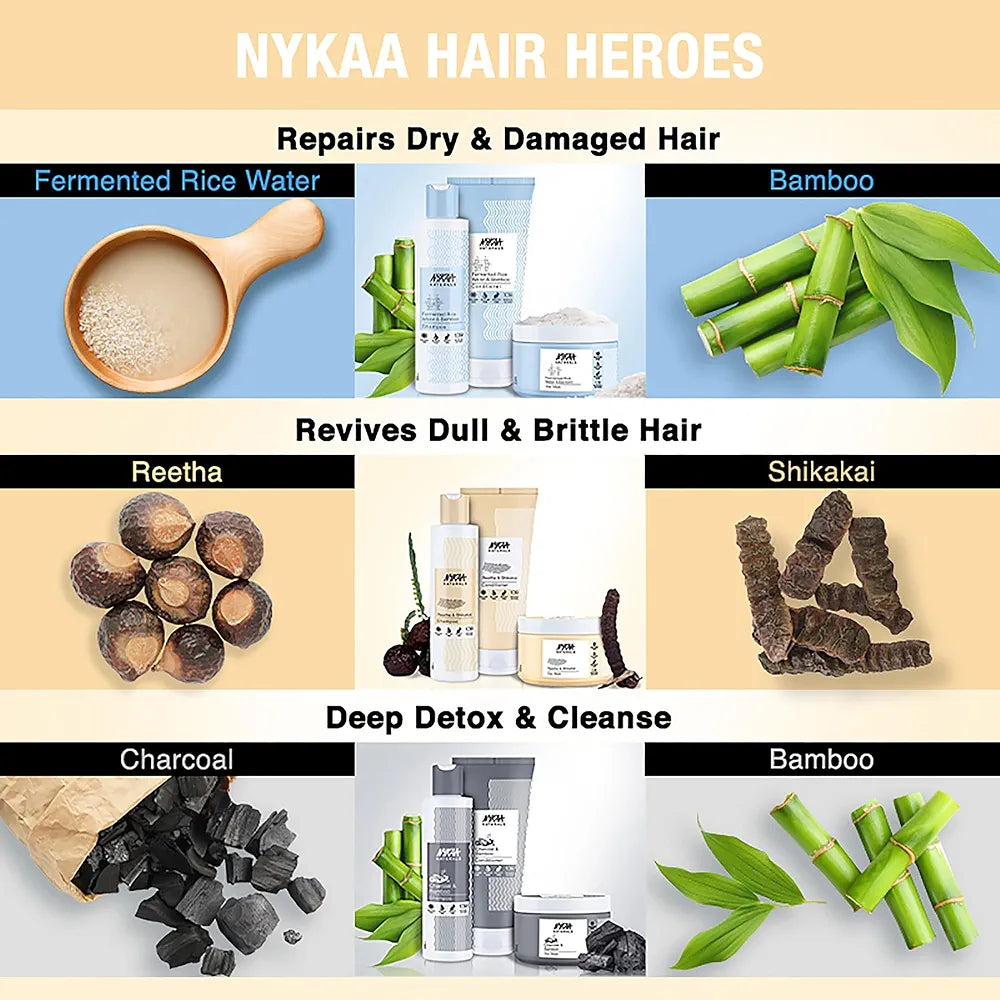 Nykaa Naturals Hair Mask, Reetha and Shikakai, 6.76 oz - Strengthens Roots for Fine Hair - Hair Moisturizer for Dull Hair - Safe for Colored Hair