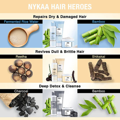 Nykaa Naturals Hair Mask, Reetha and Shikakai, 6.76 oz - Strengthens Roots for Fine Hair - Hair Moisturizer for Dull Hair - Safe for Colored Hair